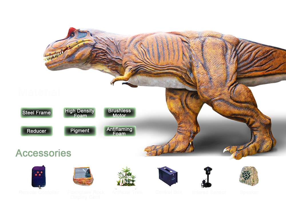 Animatronic Dinosaur Main Materials